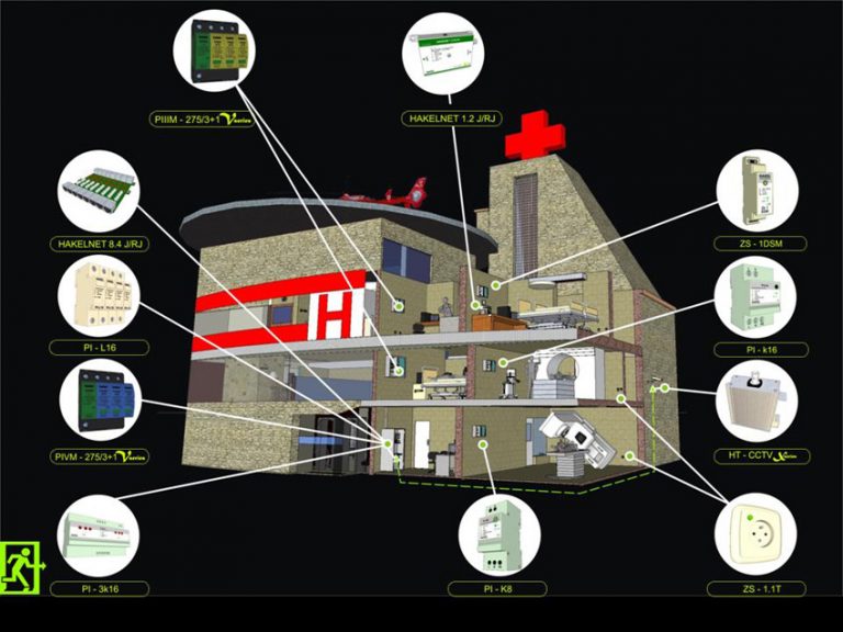 Descargadores de sobretensión en hospitales